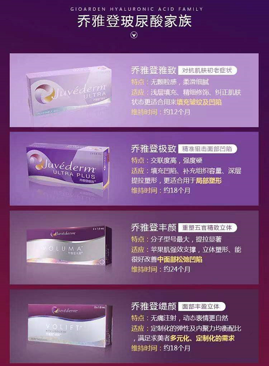 南京乔雅登玻尿酸价格多少钱?最新优惠及注射费用详情插图1 南京乔雅登玻尿酸价格多少钱?最新优惠及注射费用详情插图1