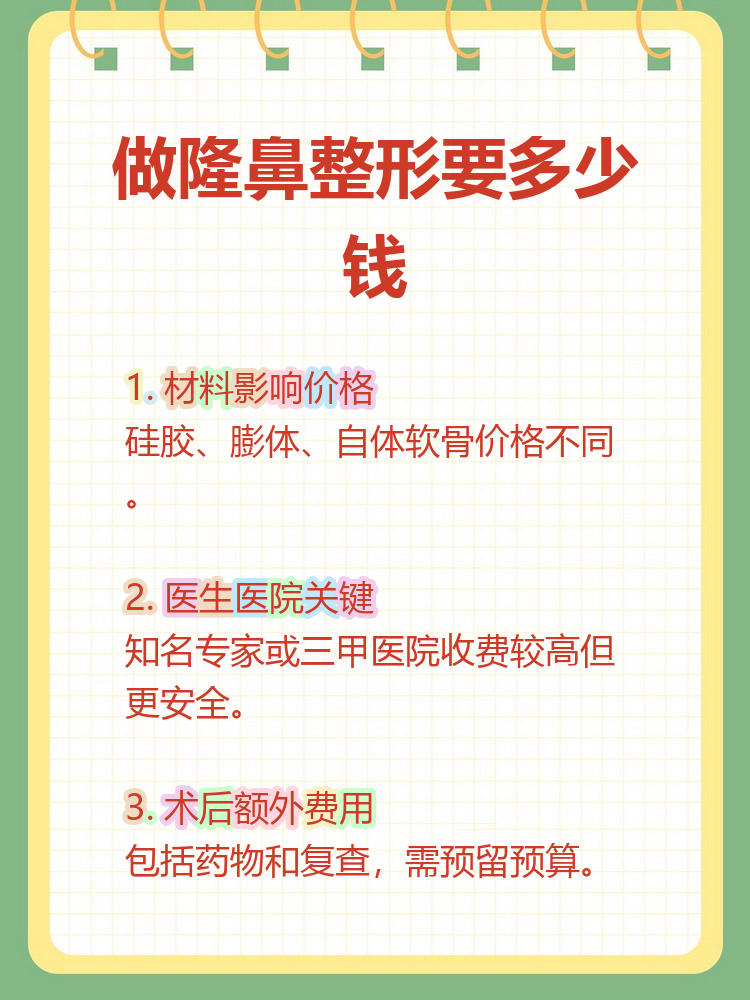 做隆鼻要多少钱？隆鼻手术费用明细及影响因素分析