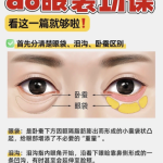 杭州去眼袋哪个医生好？内行人教你精准筛选