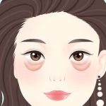 大连眼袋修复方面的医生哪个好？胡刚、赵穆欣、程小皙技术口碑双在线！