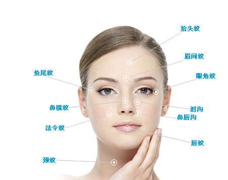 浙二医院陈文才和方荃哪个好？除皱抗衰选谁更合适？看完这篇不纠结！