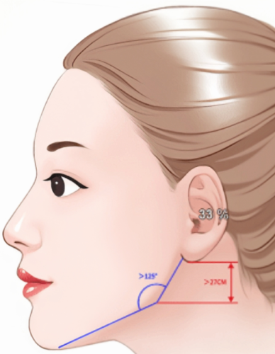 高俊明改脸型怎么样？从颧骨、下颌角到下巴整形的代表案例解析