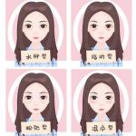 上海崔海燕光纤祛眼袋怎么样？同济医院整形外科主任技术实力详解！