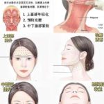 重庆英伦大提升打得好的医生_李亚栗、戴霞、朱星蓉等，价格\审美分析