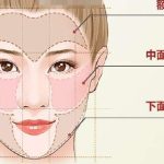 朱自刚医生口碑和评价公布！医生技术好、风格自然！含费用