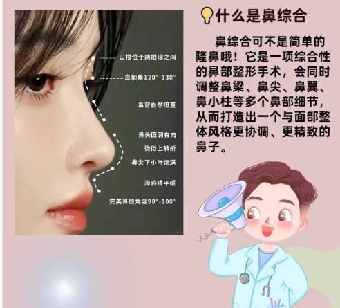 广州邓健隆鼻案例图展示！网友亲测术后效果自然！附医生简介