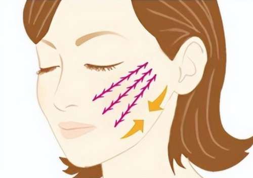 八大处王佳琦的拉皮案例-口碑-2026年价格曝光，2.5万-15万元不等