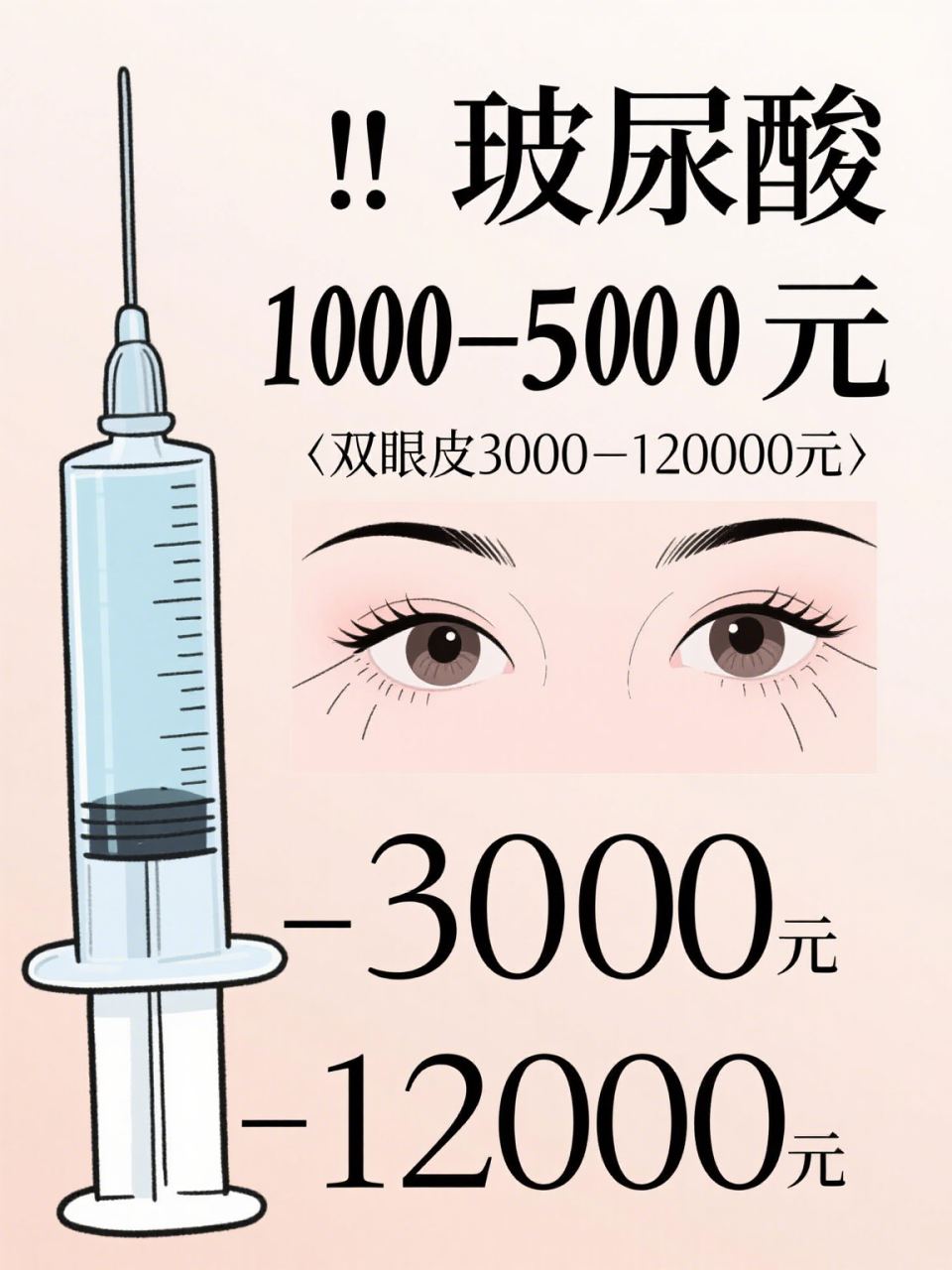 玻尿酸注射整形费用详解|玻尿酸注射整形价格及注意事项