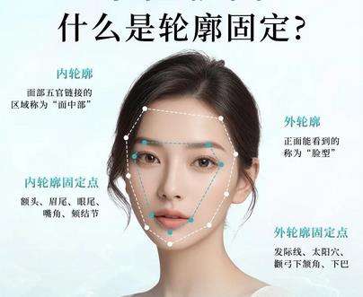 北京做轮廓固定谁做得比较好？核心技术与优势参考，医生实力分析
