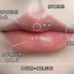 玻尿酸丰唇效果自然吗？丰唇整形术全攻略