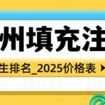 福州填充哪个医生技术好？曾淑芳-许喜雄-刘真俊等，轮廓固定大佬