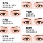 双眼皮有几种款式？那种最流行？