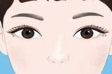太原双眼皮范婷医生技术如何？真人案例、风格解析、预约攻略！