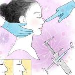 天津雷状鼻整形价格贵不贵？2026收费标准更新！