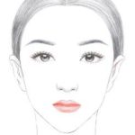 做了下巴整形手术后多久能够恢复？术后要怎么护理？