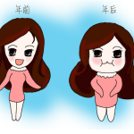 做完抽脂手术后不会反弹吗？常州曙光医疗美容医院给你解答