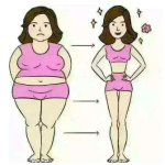 腹部抽脂减肥后怎样保养