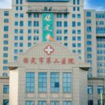 保定市第二医院面颊凹陷整形手术技术特色怎么样?变美案例分析