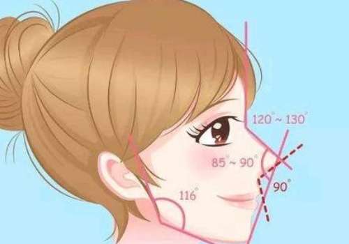 余学元医生口碑怎么样？超棒的！态度亲、审美正，西交一附院坐诊