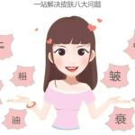 驻马店市中心医院光子嫩肤好不好案例分享和医生介绍来了