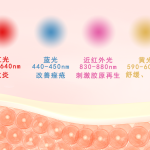 长沙超光子嫩肤多少钱一次？哪家医院好