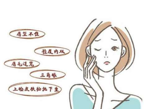 广医二院提眉多少钱？美容科手术费用详解，附医生名单、案例参考