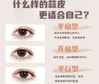 常州双眼皮手术价格贵不贵？收费明细参考！戳进来看