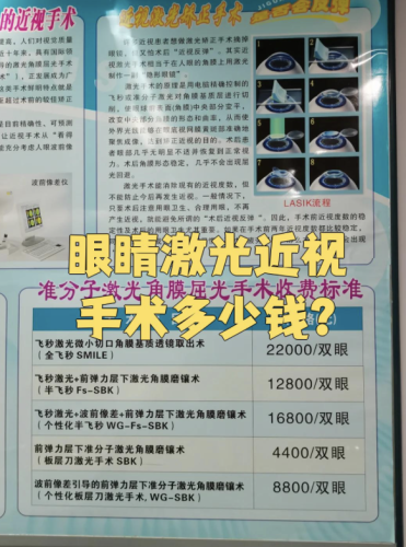 南方医院近视激光手术多少钱？1.2万起+3类主流术式，价格透明无套路