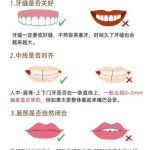 西安牙齿矫正价格价格怎么样？价格在8k至3w不等！等你分析！