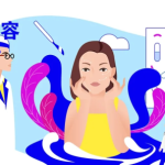 北京协和医院除皱价格，面部不同区域价格对照表