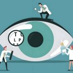 厦门近视矫正手术价格表怎么样？选公立还是私立？看完这 3 点不纠结（附价格）