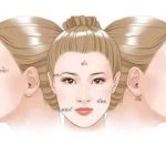 八大处全脸脂肪填充多少钱？低至1.5万！附医生信息与价格表！