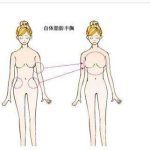 重庆章小平脂肪隆胸怎么样?军美胸部整形全能专家，价格3万-4万元起