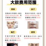 上海华山医院整容价格大揭秘：三甲医美定价逻辑，看完不花冤枉钱