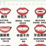 东莞牙齿矫正价格表新鲜出炉！有三家实力靠谱的医院！