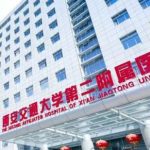 西安交通大学第二附属医院刘子瑶去眼袋手术报价多少?技术特点+心动案例