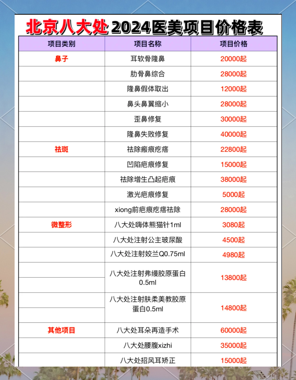 北京面部线雕价格 | 北京做一次面部提升线雕大概需要花费多少钱？