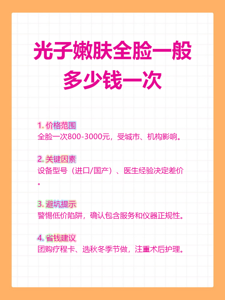 2026年上海光子嫩肤最新价格表