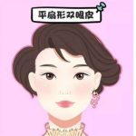 广州全切双眼皮多少钱？价格对比与手术注意事项揭秘