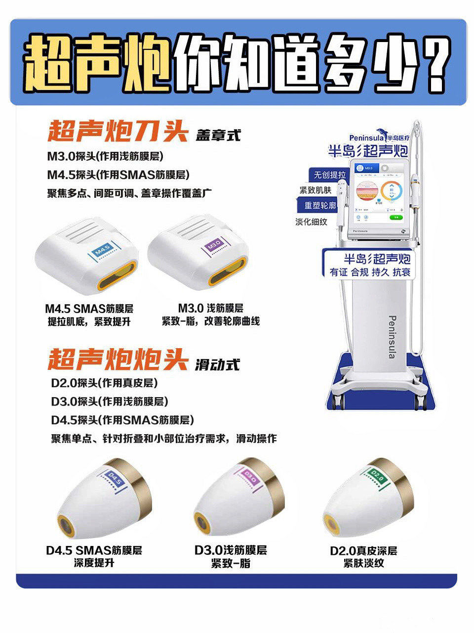 北京做第三代超声炮价格多少钱？最新款超声炮的费用与效果