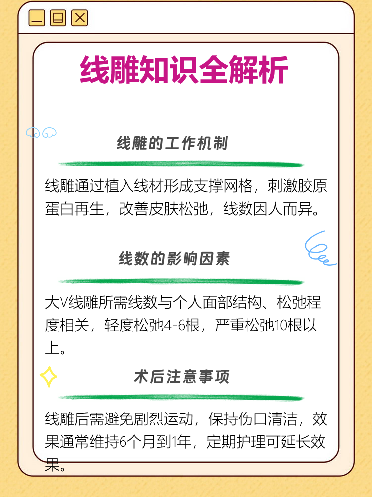 北京大v线雕价格多少钱？面部提升大v线雕最新报价及效果分享