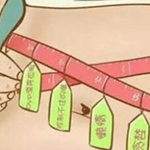 合肥抽脂后皮肤松弛怎么办？修复手术价格与医院推荐