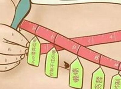 合肥抽脂后皮肤松弛怎么办？修复手术价格与医院推荐