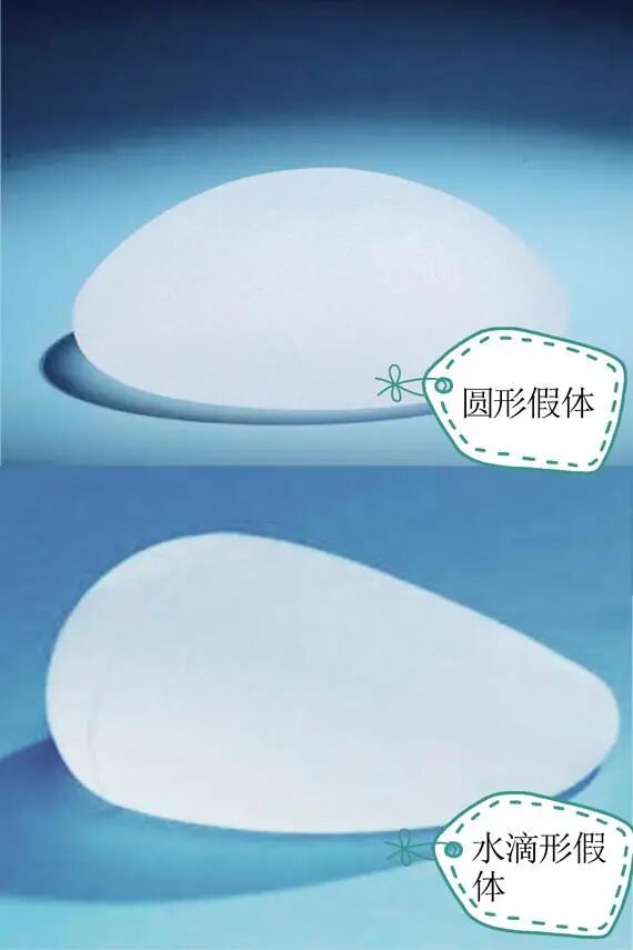 曼托隆胸水滴形好还是圆形好？有什么区别？