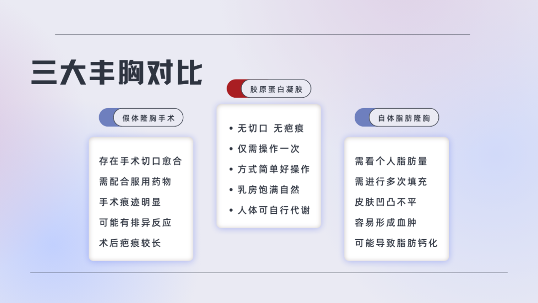 哪种隆胸手术比较好呢？隆胸手术有副作用吗？
